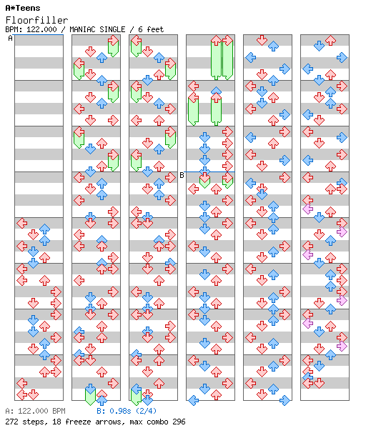 [Week 4] - Floorfiller / 4 / MANIAC