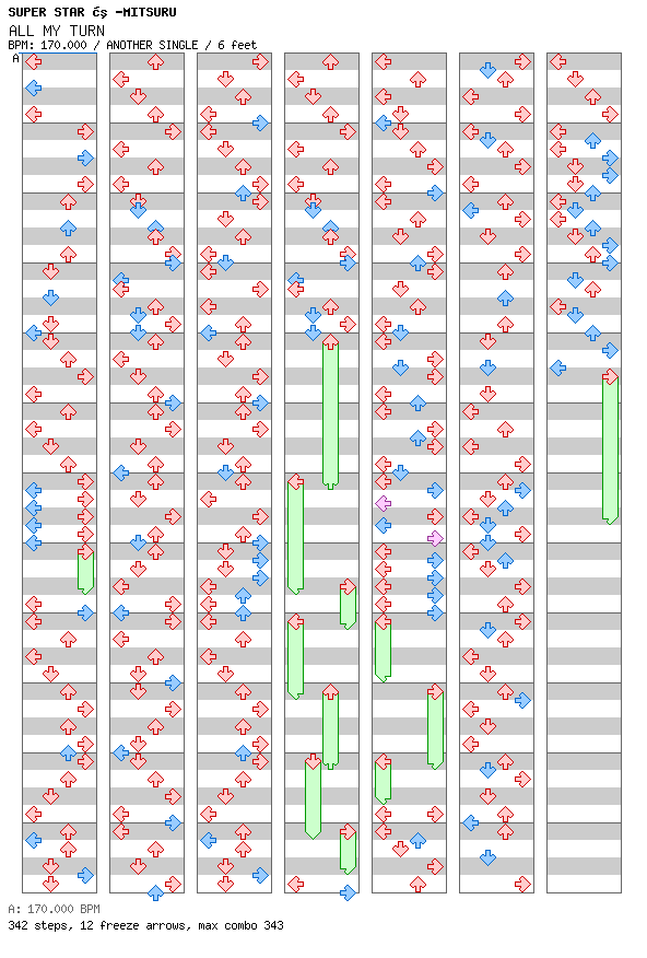[Week 4] - ALL MY TURN -Kono turn ni oreno subete wo kakeru- / 4 / ANOTHER