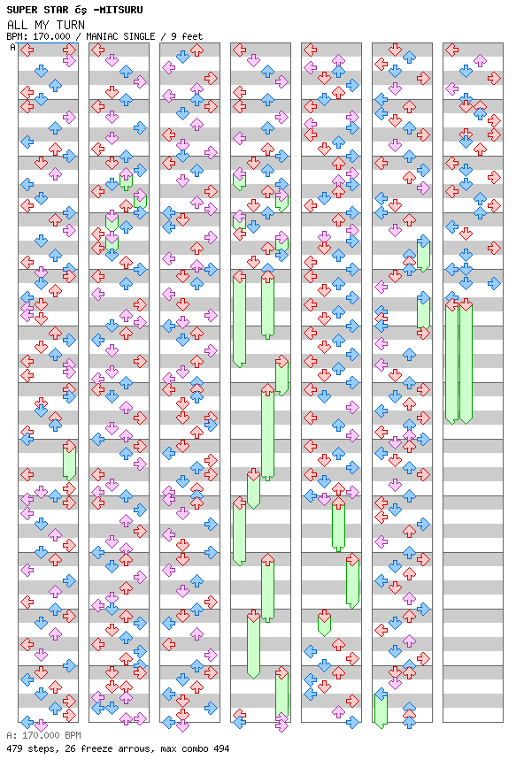 [Week 4] - ALL MY TURN -Kono turn ni oreno subete wo kakeru- / 4 / MANIAC