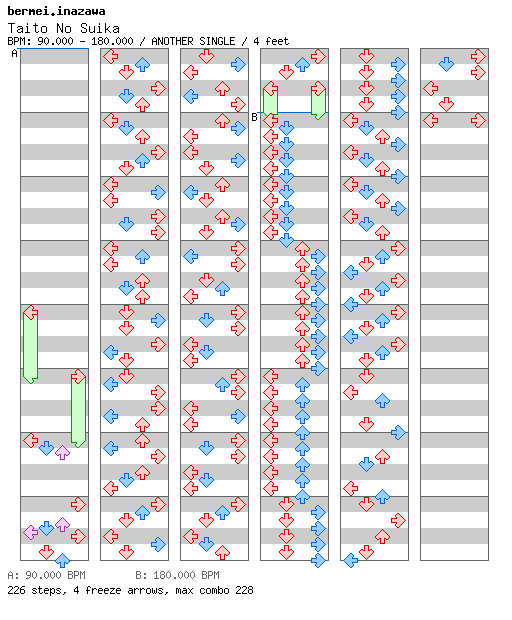 Taito No Suika / 4 / ANOTHER