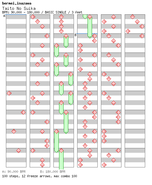Taito No Suika / 4 / BASIC