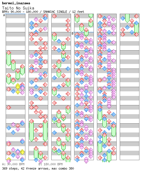 Taito No Suika / 4 / SMANIAC