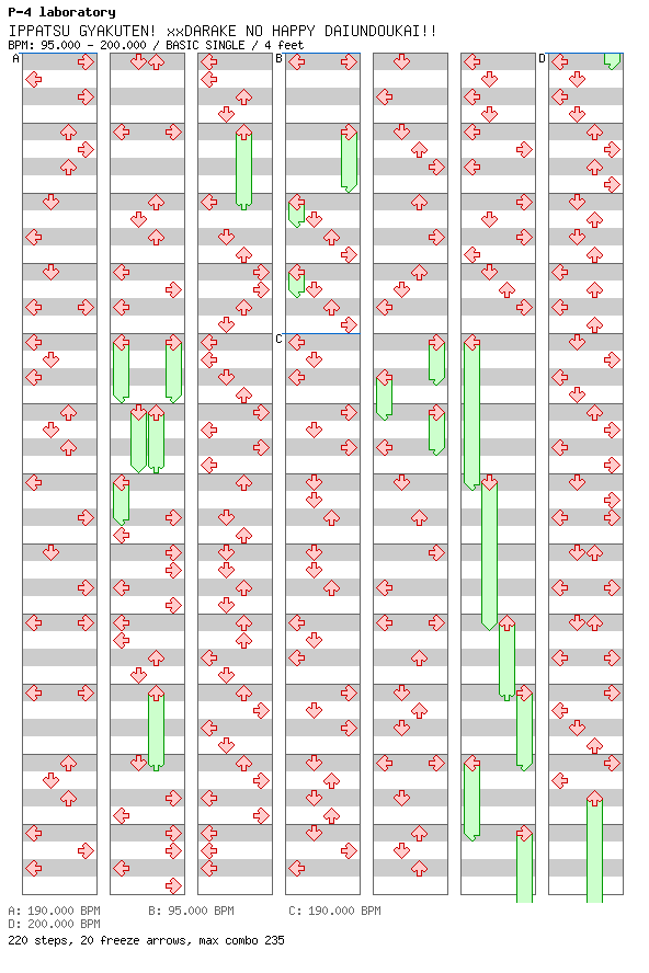 [Week 4] - IPPATSU GYAKUTEN! xxDARAKE NO HAPPY DAIUNDOUKAI!! / 4 / BASIC