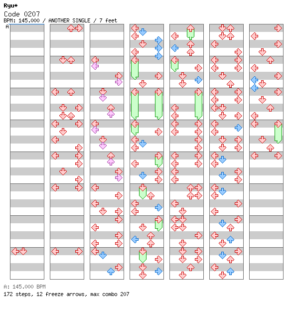 [Week 4] - Code 0207 / 4 / ANOTHER