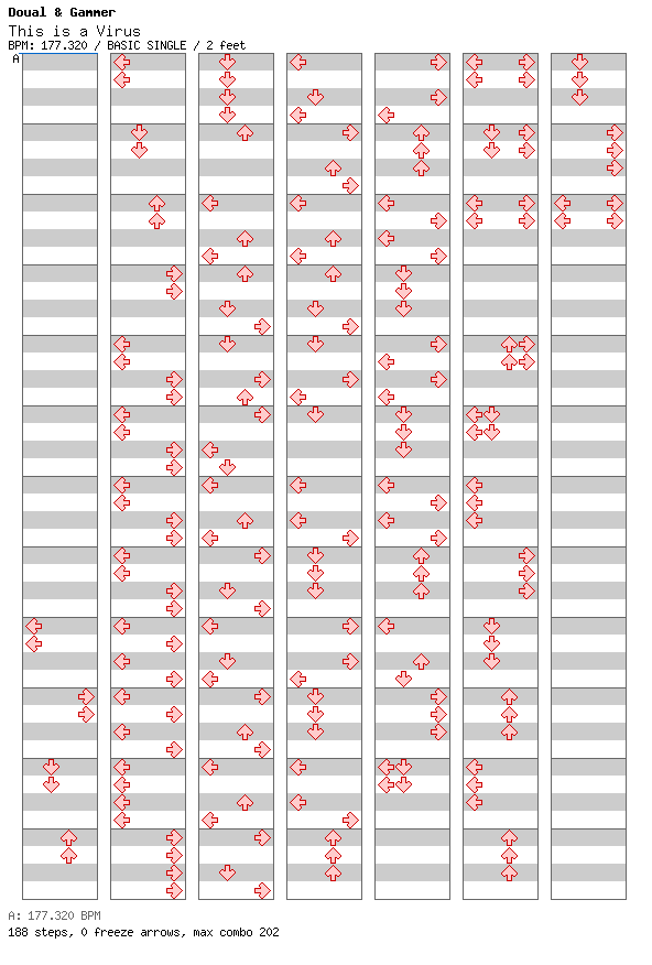 This is a Virus / 4 / BASIC