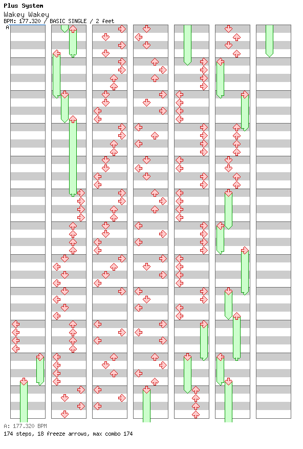 Wakey Wakey / 4 / BASIC