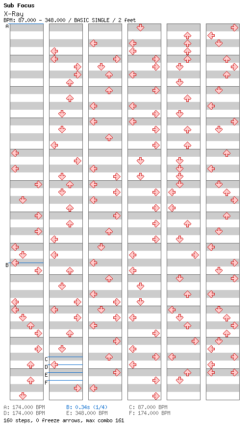 X-Ray / 4 / BASIC