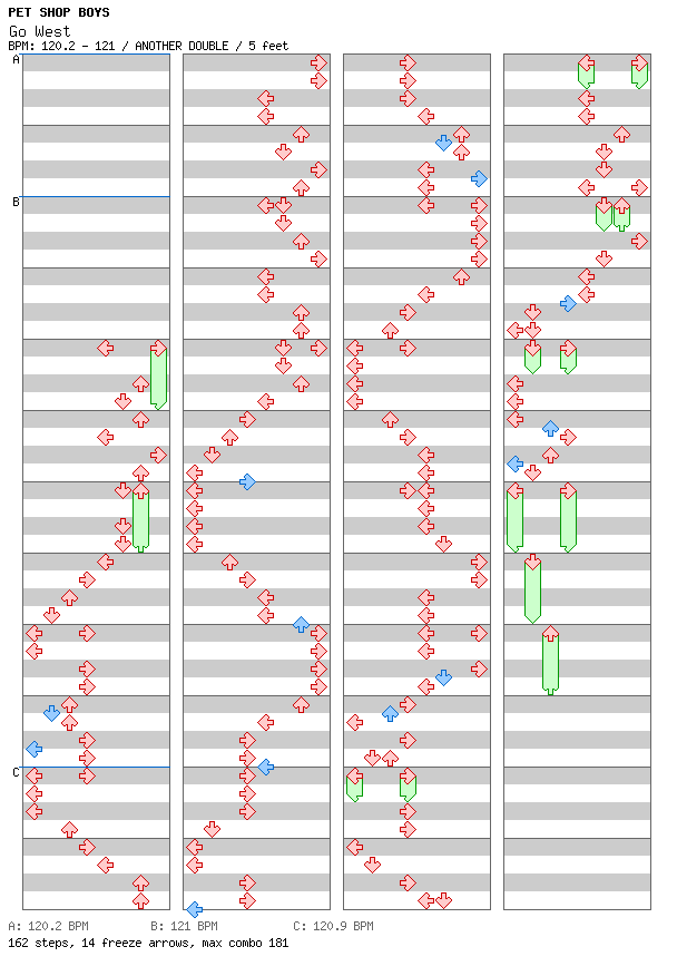 Go West / 8 / ANOTHER