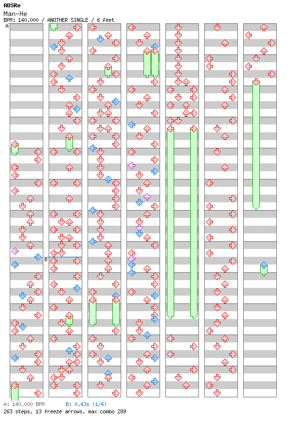 [Week 5] - Man-He / 4 / ANOTHER