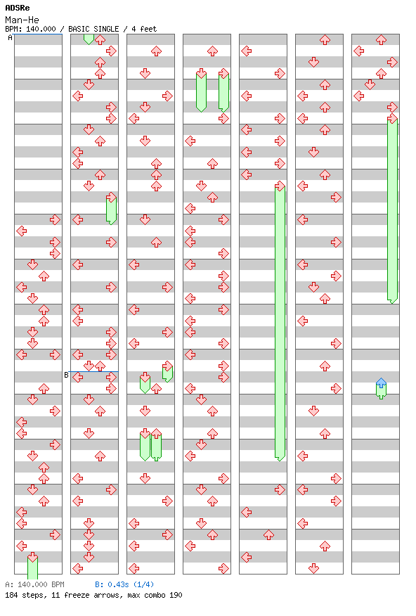 [Week 5] - Man-He / 4 / BASIC