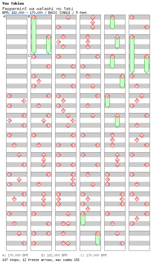 Peppermint wa watashi no teki / 4 / BASIC