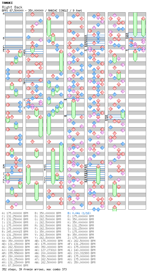 [Week 5] - Right Back / 4 / MANIAC