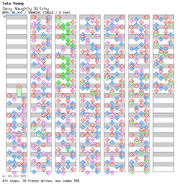 [Week 5] - Sexy Naughty Bitchy / 4 / SMANIAC