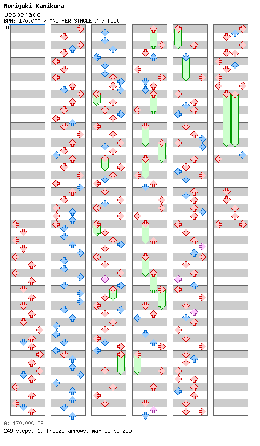 [Week 5] - Desperado / 4 / ANOTHER