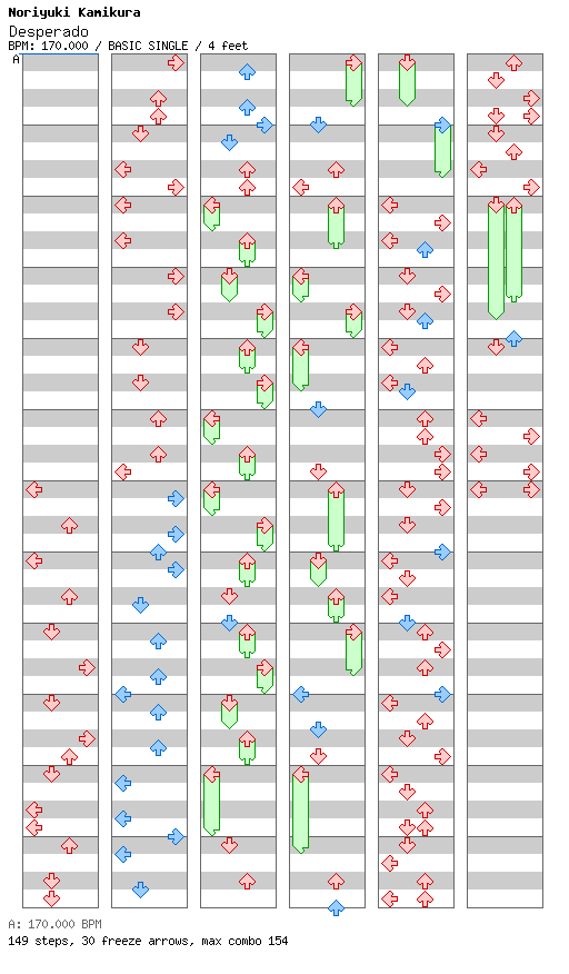 [Week 5] - Desperado / 4 / BASIC