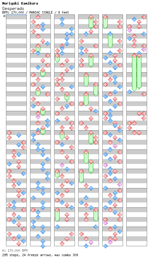[Week 5] - Desperado / 4 / MANIAC