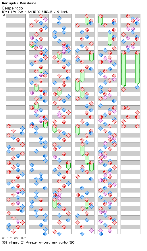 [Week 5] - Desperado / 4 / SMANIAC
