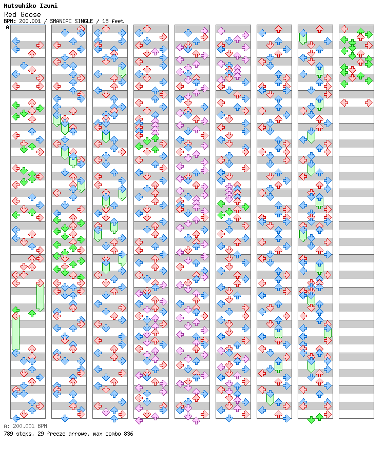 Red Goose / 4 / SMANIAC
