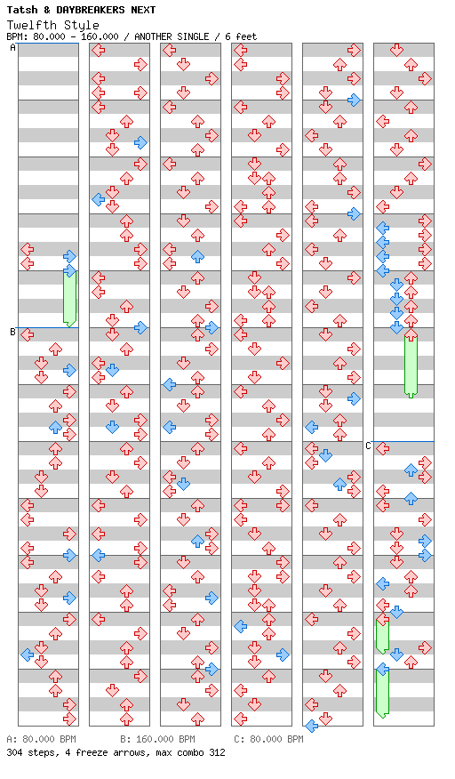 [Week 5] - Twelfth Style  / 4 / ANOTHER