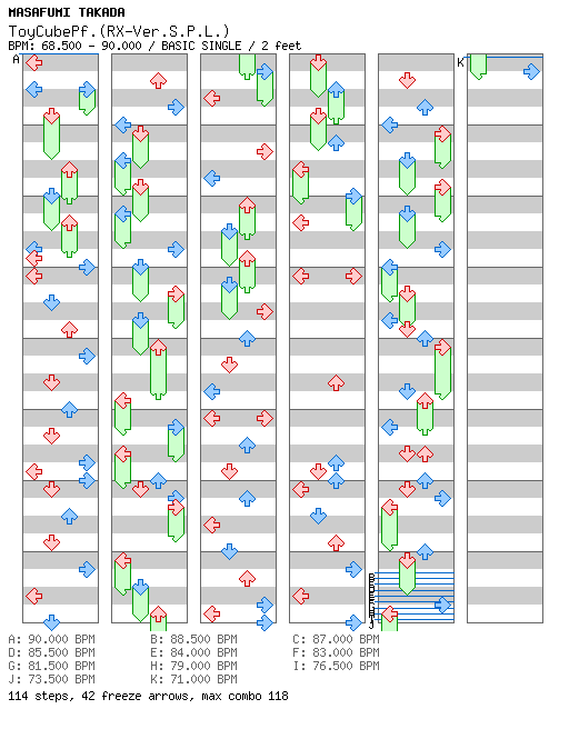[Week 5] - ToyCubePf.(RX-Ver.S.P.L.) / 4 / BASIC