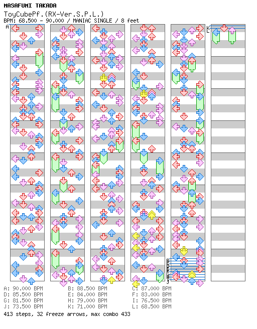 [Week 5] - ToyCubePf.(RX-Ver.S.P.L.) / 4 / MANIAC