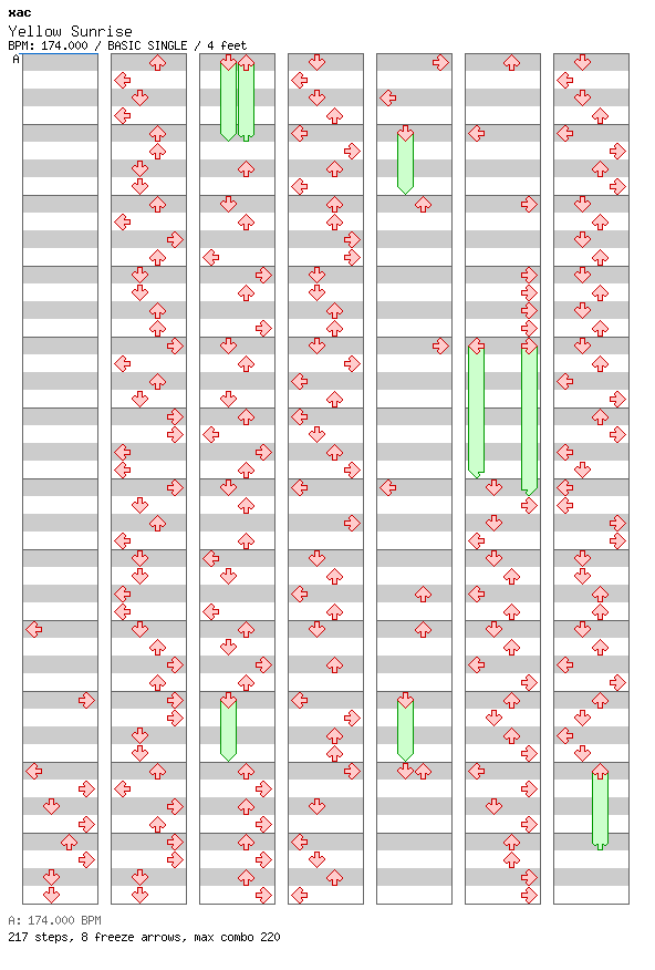 [Week 6] - Yellow Sunrise / 4 / BASIC
