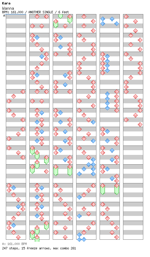 [Week 6] - Wanna / 4 / ANOTHER