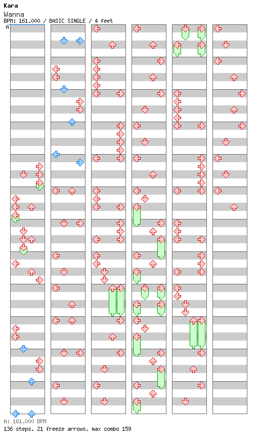 [Week 6] - Wanna / 4 / BASIC