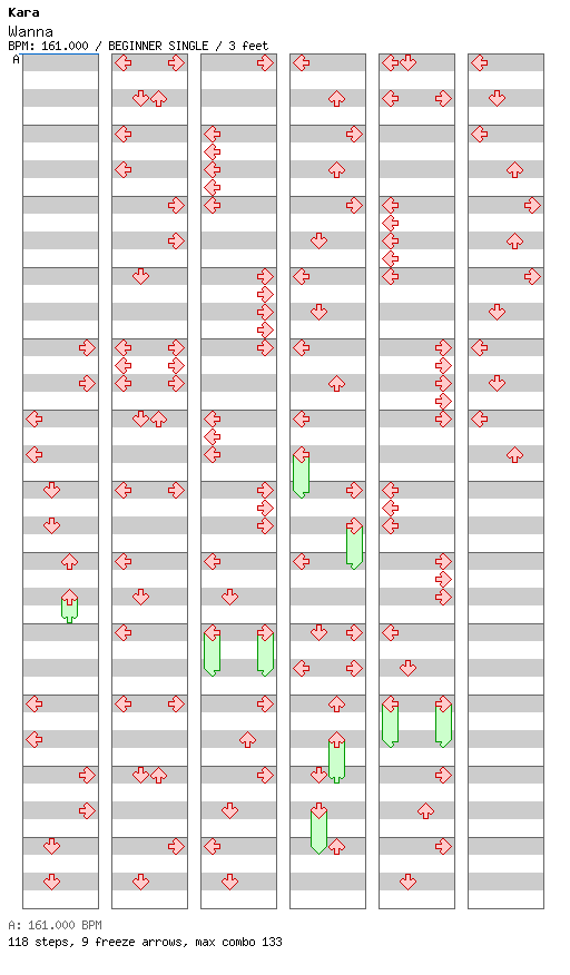 [Week 6] - Wanna / 4 / BEGINNER