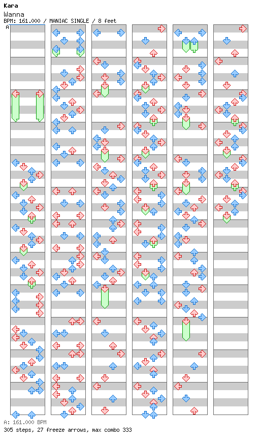[Week 6] - Wanna / 4 / MANIAC