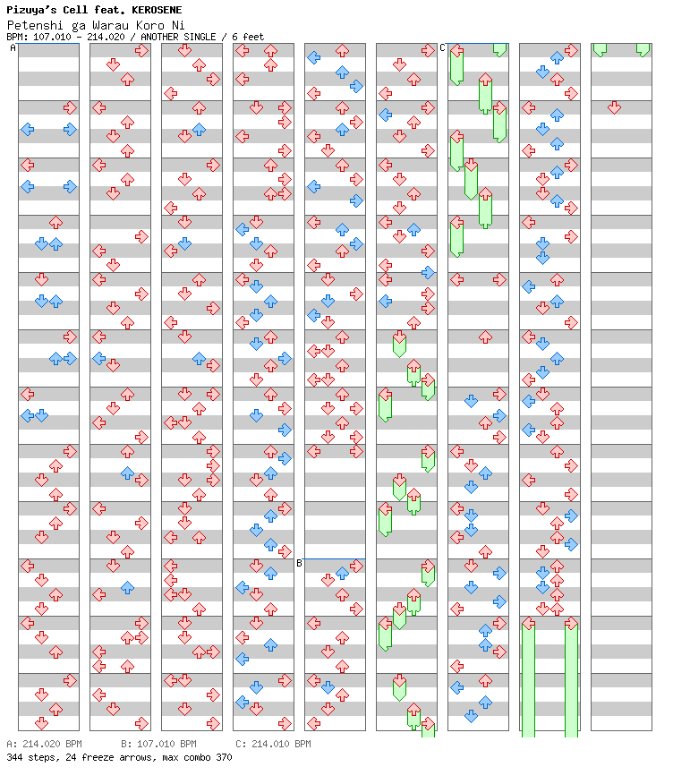 [Week 6] - Petenshi ga Warau Koro Ni / 4 / ANOTHER