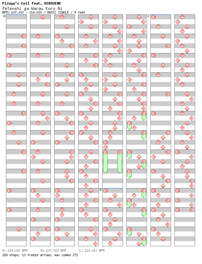 [Week 6] - Petenshi ga Warau Koro Ni / 4 / BASIC