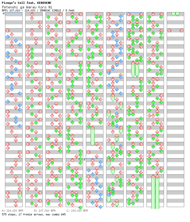 [Week 6] - Petenshi ga Warau Koro Ni / 4 / SMANIAC