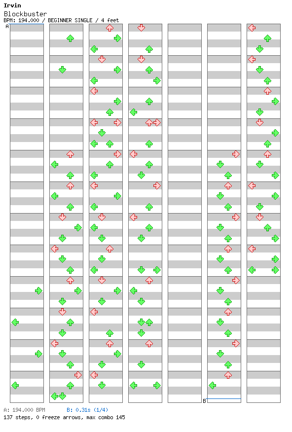 Blockbuster / 4 / BEGINNER