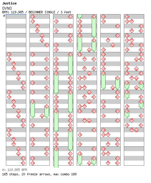 DVNO / 4 / BEGINNER