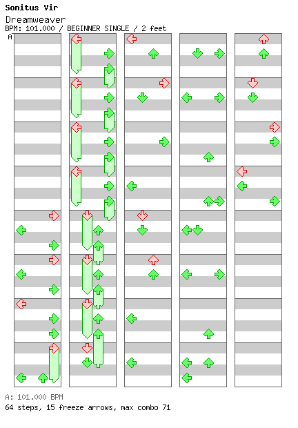 Dreamweaver / 4 / BEGINNER