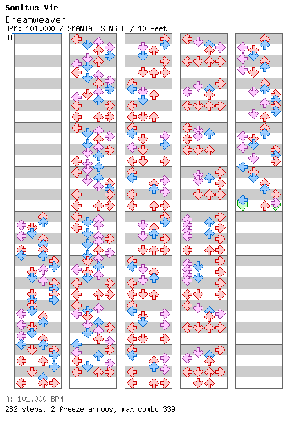 Dreamweaver / 4 / SMANIAC
