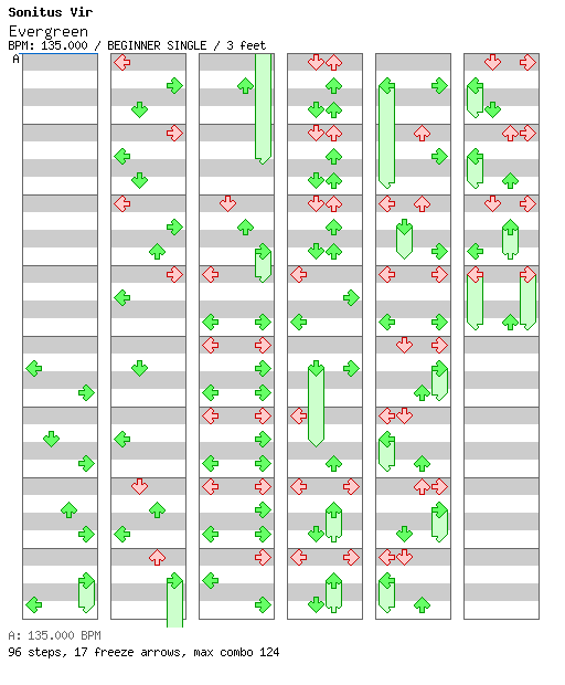 Evergreen / 4 / BEGINNER