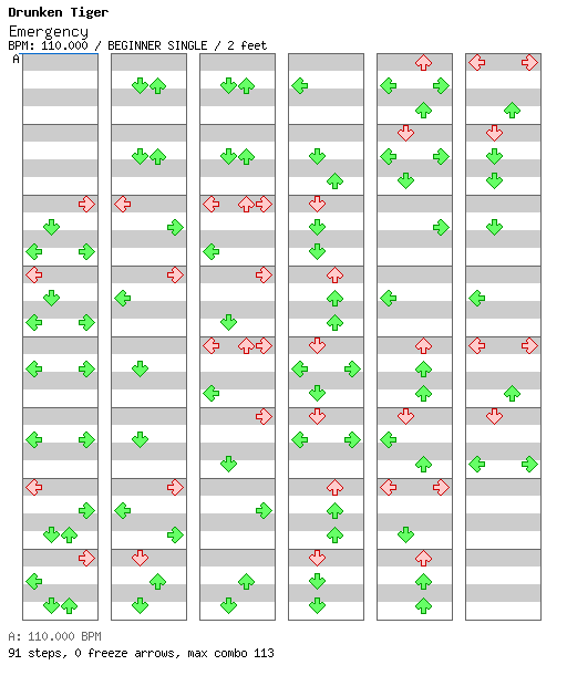 Emergency / 4 / BEGINNER