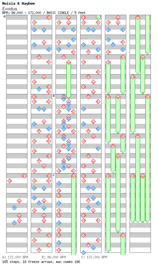 Exodus / 4 / BASIC