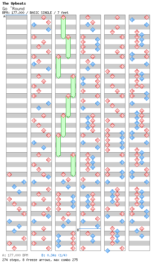 Go 'Round / 4 / BASIC