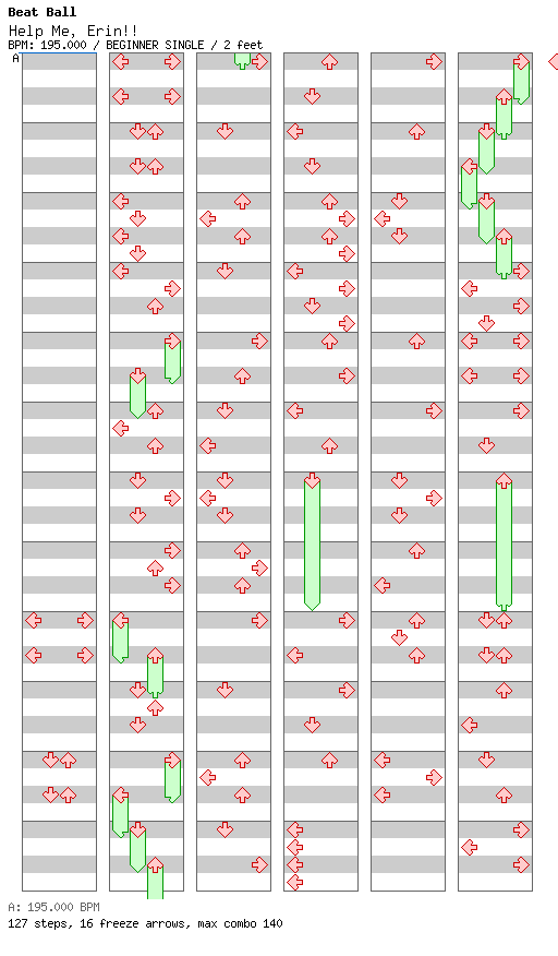Help Me, Erin!! / 4 / BEGINNER
