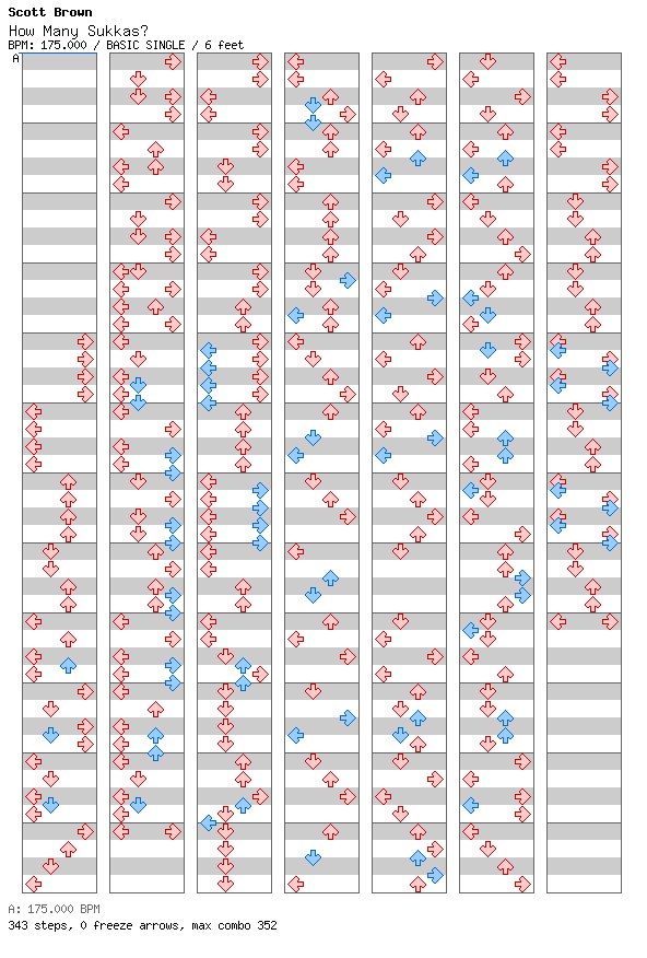 How Many Sukkas / 4 / BASIC