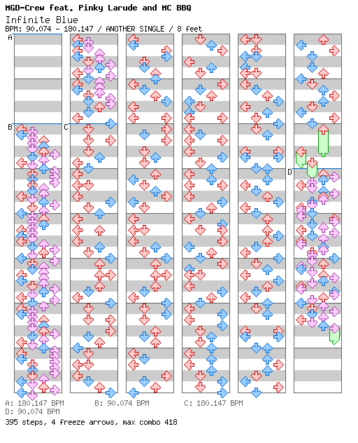 Infinite Blue / 4 / ANOTHER