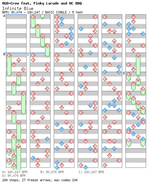 Infinite Blue / 4 / BASIC