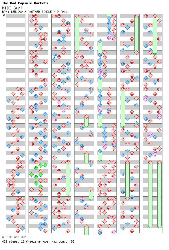 MIDI Surf / 4 / ANOTHER