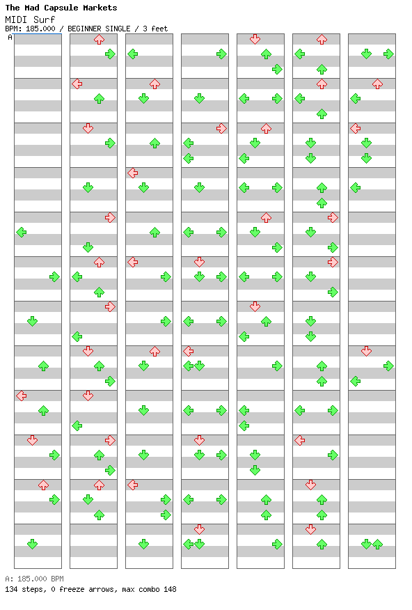 MIDI Surf / 4 / BEGINNER