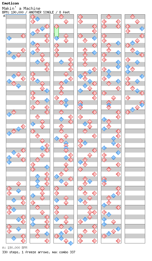 Makin' a Machine / 4 / ANOTHER