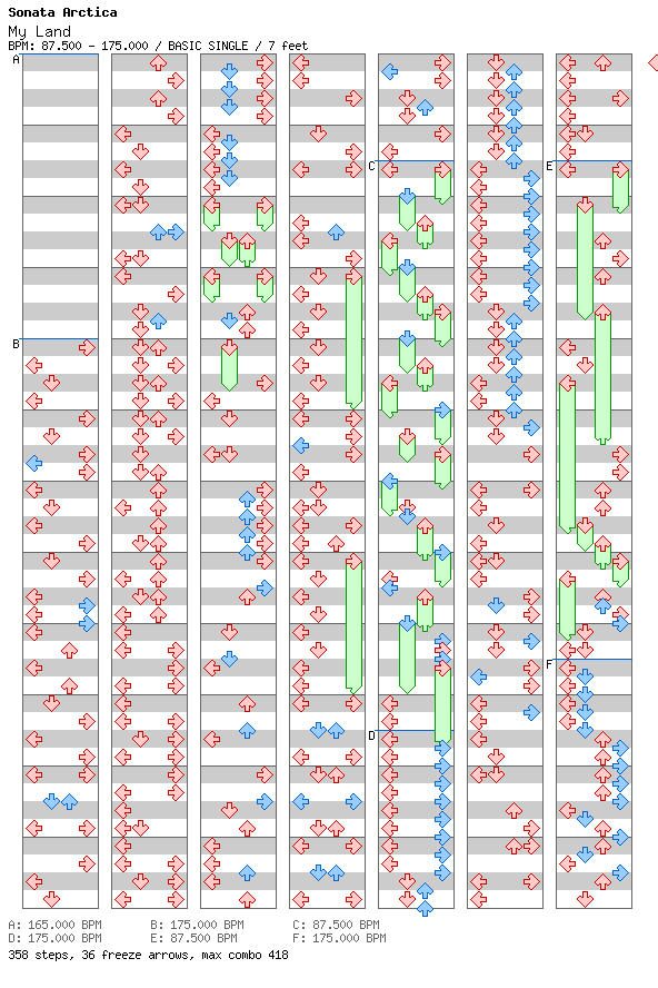 My Land / 4 / BASIC