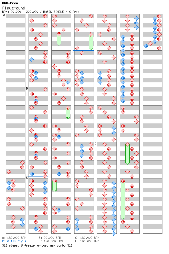 Playground / 4 / BASIC